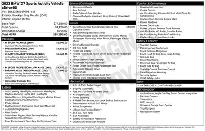 2023 BMW X7 xDrive40i M Sport Professional