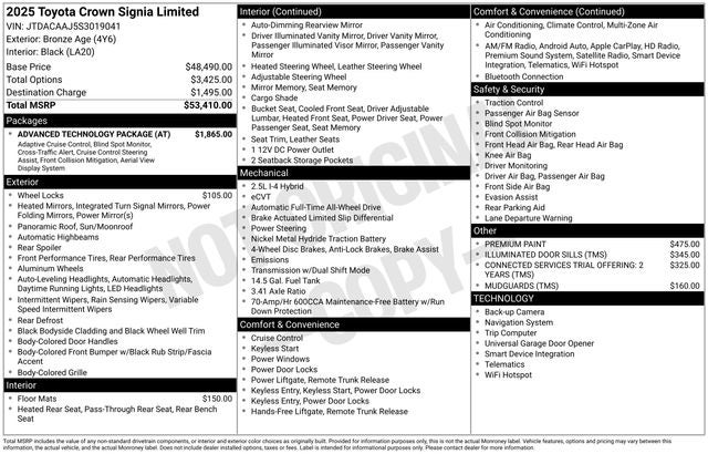2025 Toyota Crown Signia Limited Advanced Technology Package