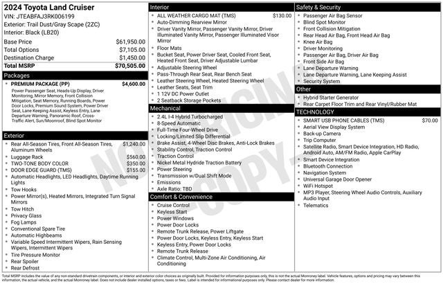 2024 Toyota Land Cruiser First Edition