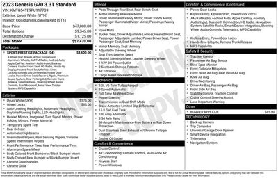 2023 Genesis G70 3.3T