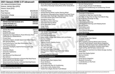 2021 Genesis GV80 3.5T Advanced +