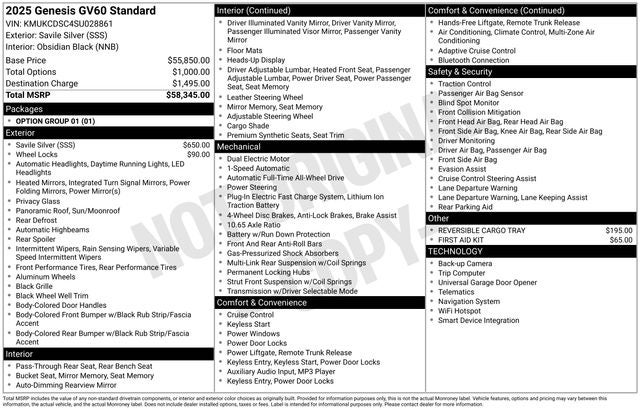 2025 Genesis GV60 Standard