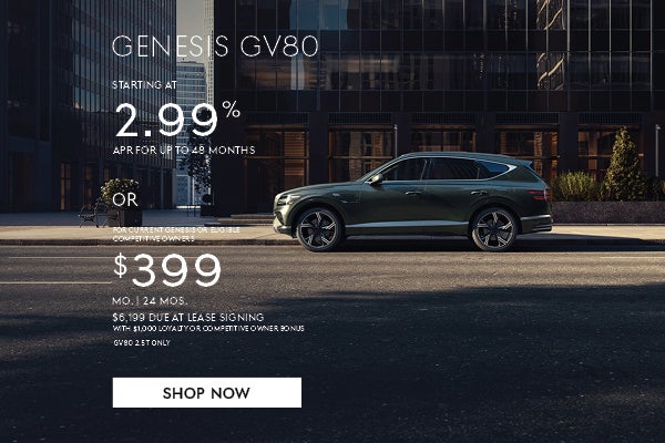 GV80 Lease/APR